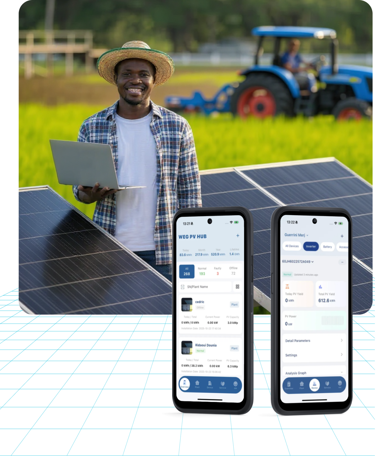 commerical-weg-pv-cloud-smart-monitoring