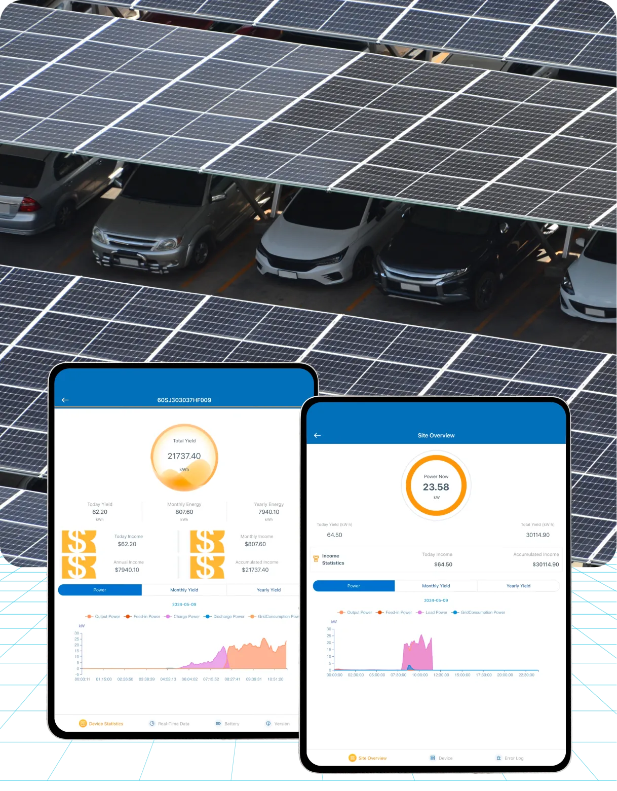 performance-visibility performance-visibility